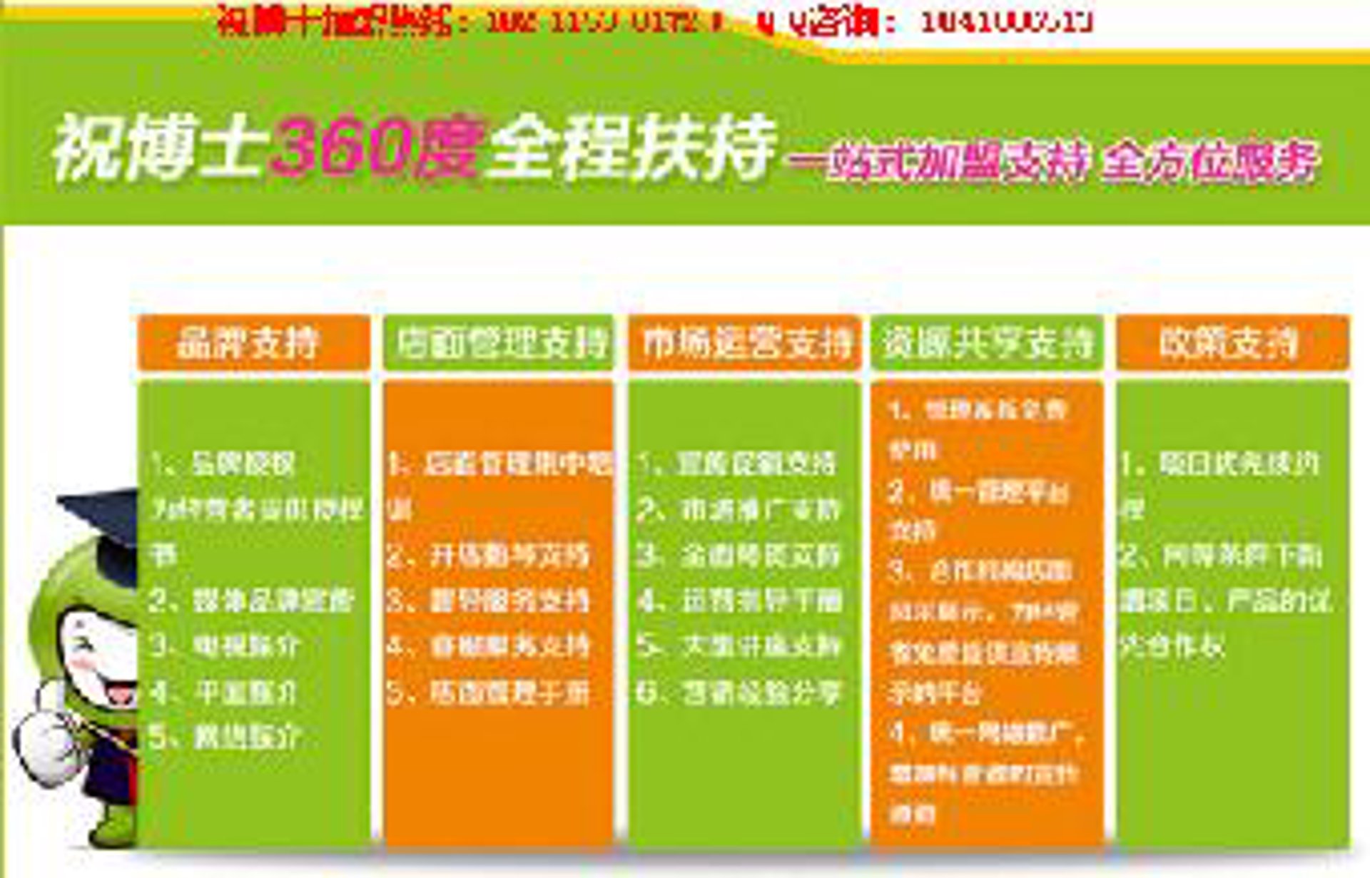 360加盟网